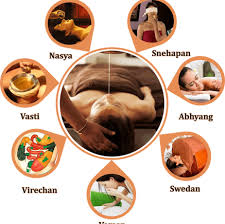 Panchakarma